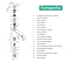 RECAMBIOS MONOMANDO LAVABO 80 VIVENIS HANSGROHE